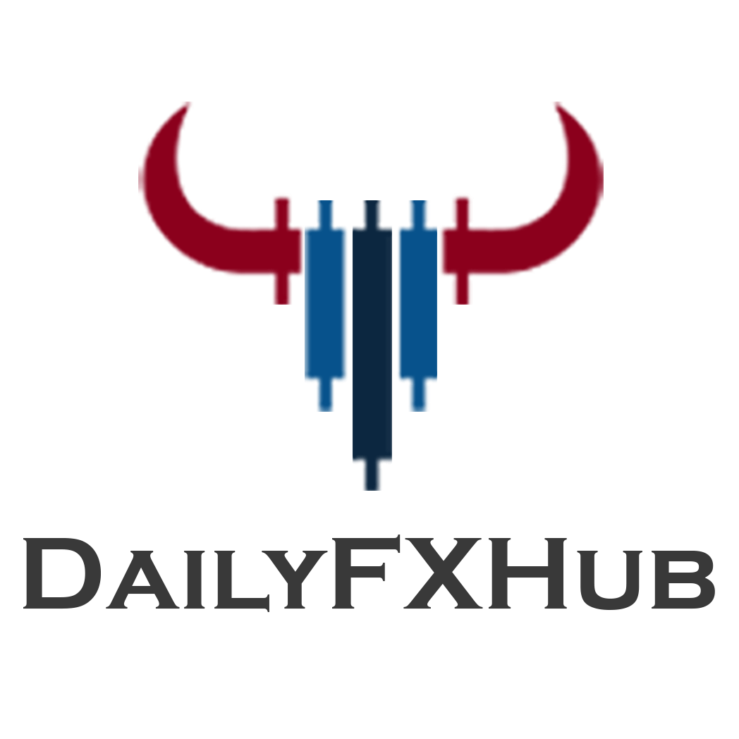 DailyFXHub
